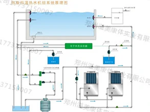 泳池加热系统.jpg