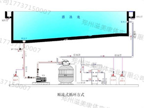 循环水处理系统.jpg