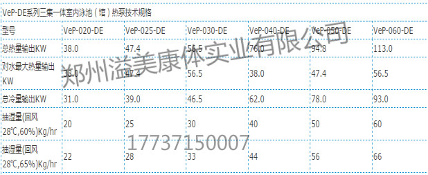 VeP-DE系列三集一体机2_meitu_21.jpg