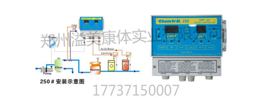 美国卫星Chemtrol250水质监控仪-2_meitu_11.jpg