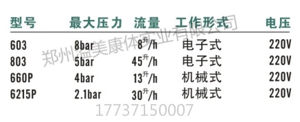 自动投药设备 C-6125P-2_meitu_22.jpg